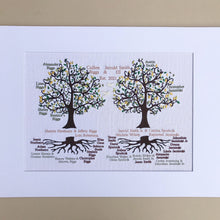 Load image into Gallery viewer, Custom Wedding Gift Embroidered Family Tree - Wedding Tree
